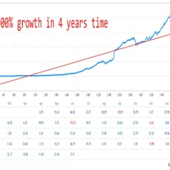 Alternative view of Advanced Scalper MT4 V1.58  Unlimited