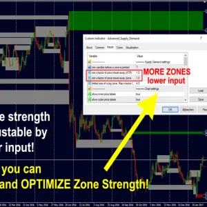 Advanced Supply Demand MT4 V6.8 Unlimited - Image 2