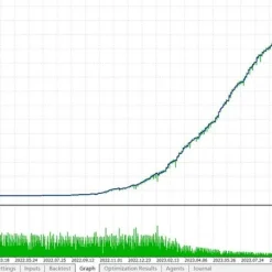 Alternative view of AI TradingVision GPX MT4 Unlimited