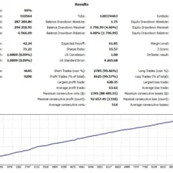 Alternative view of FT Gold Robot MT4 V5.4 Unlimited