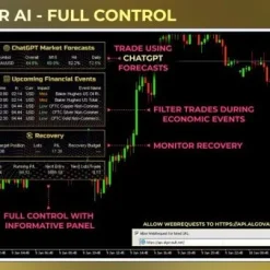 Alternative view of Goldminer AI MT4 V1.1 Unlimited
