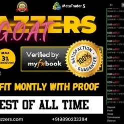 Alternative view of Blazzers G.O.A.T (A.I) MT4 Unlimited