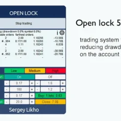 Alternative view of Open lock MT4 V5.4 Unlimited