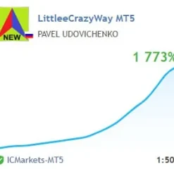 Alternative view of LittleCrazy MT4 V1.12 Unlimited
