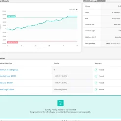 Alternative view of Alpha EA Incubator MT4 Unlimited
