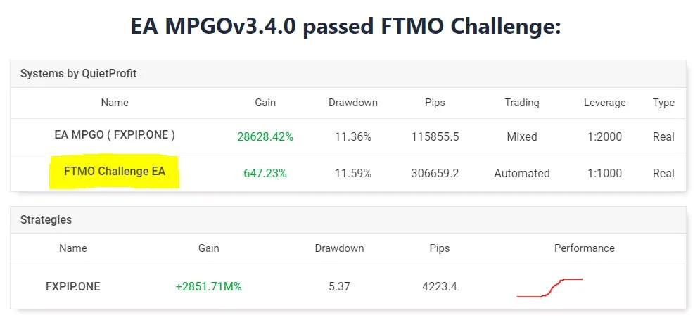 EA MPGO MT4 V3.3.0 UNLIMITED - Image 3