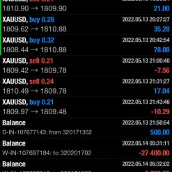 Alternative view of GOLD DIGGER AI MT4 V13 Unlimited with SetFiles