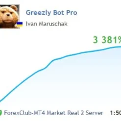 Alternative view of Greezly Bot Pro MT4 Unlimited