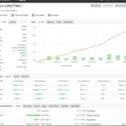 Alternative view of TESLA LION MT4 V1.1 Unlimited