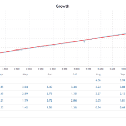 Alternative view of Perceptrader AI MT4 V2.43 Unlimited + SetFiles