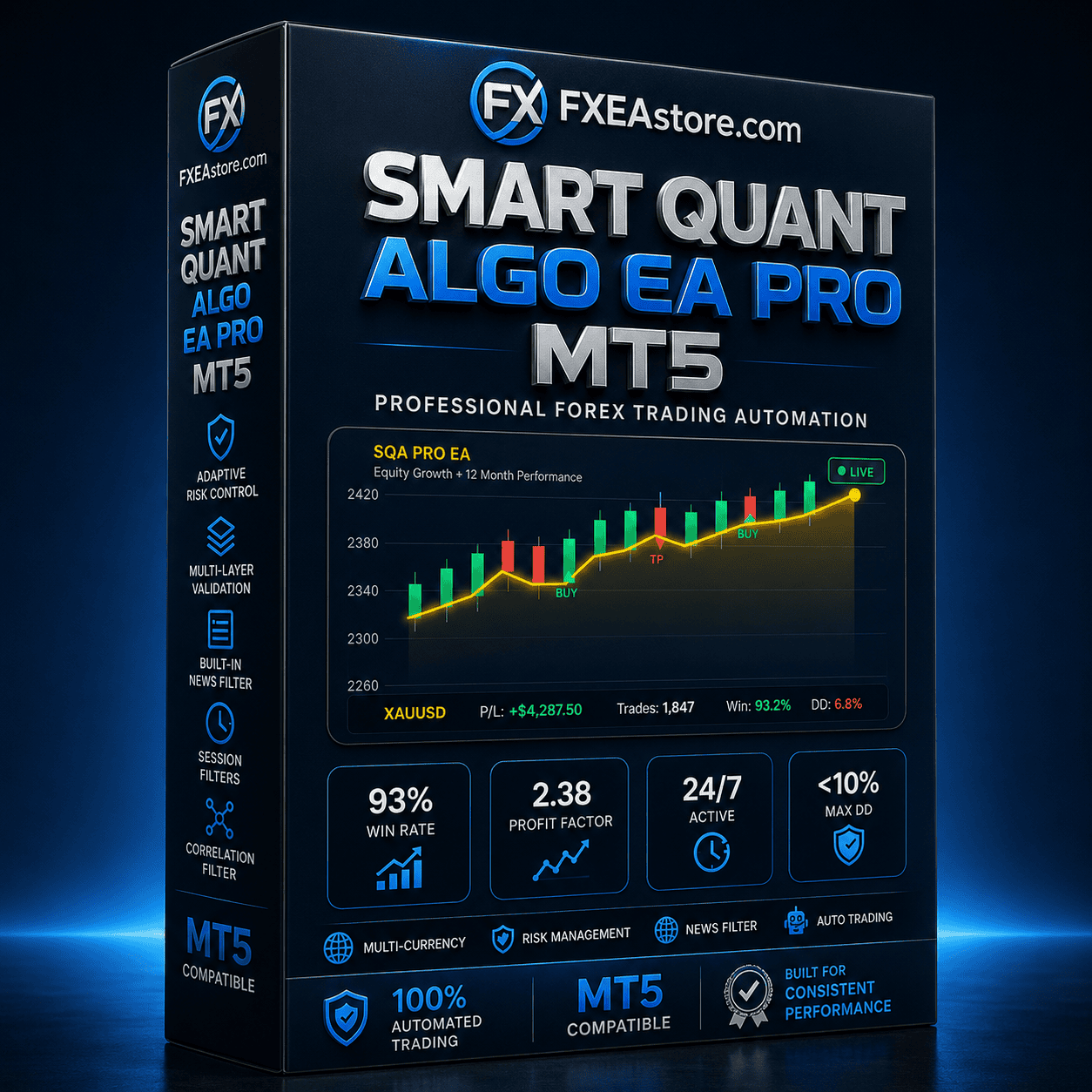 Smart Quant Algo EA Pro MT5