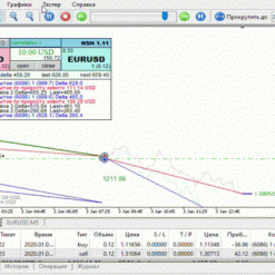 Alternative view of New Smarthedge MT4 V1.16 Unlimited