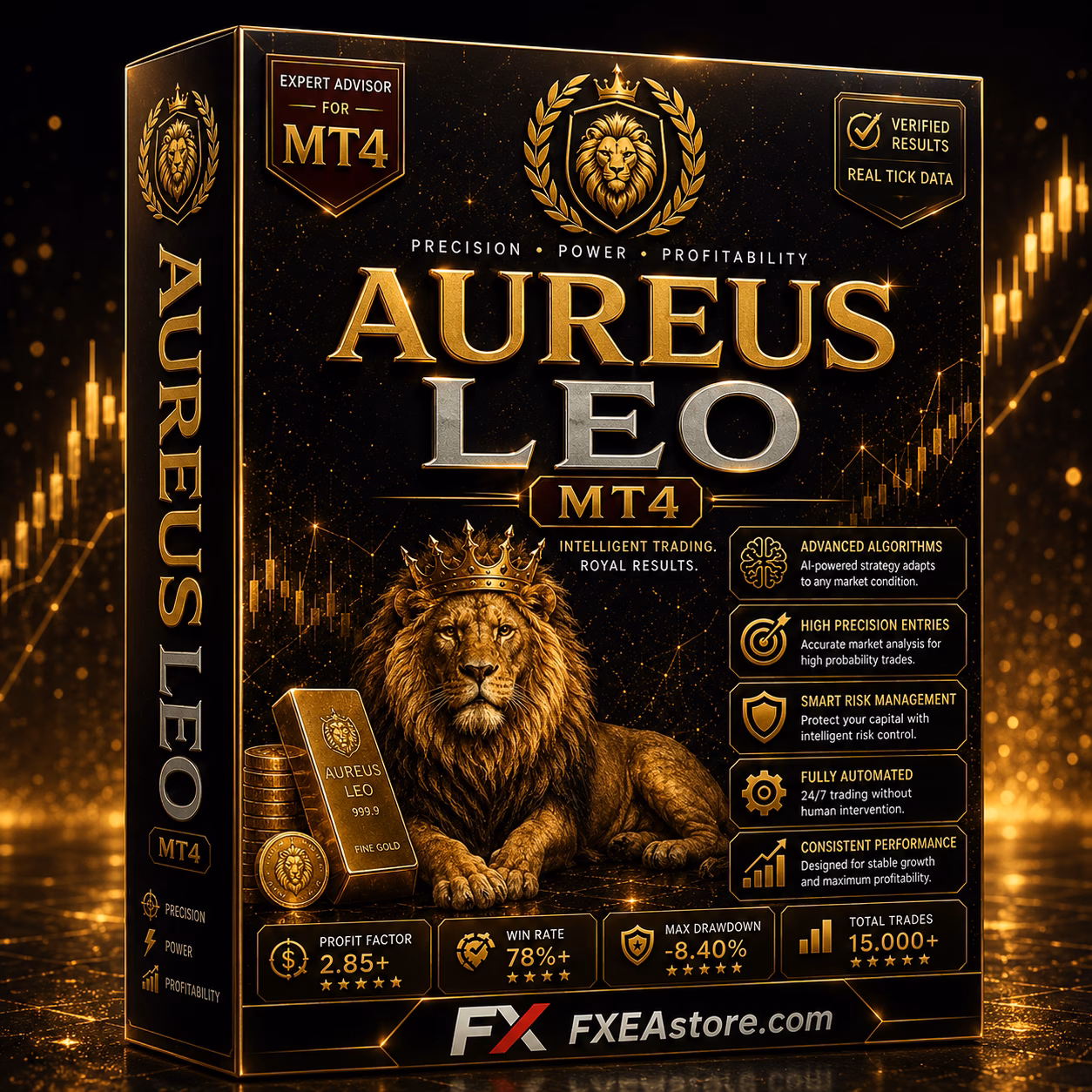 Aureus Leo MT4