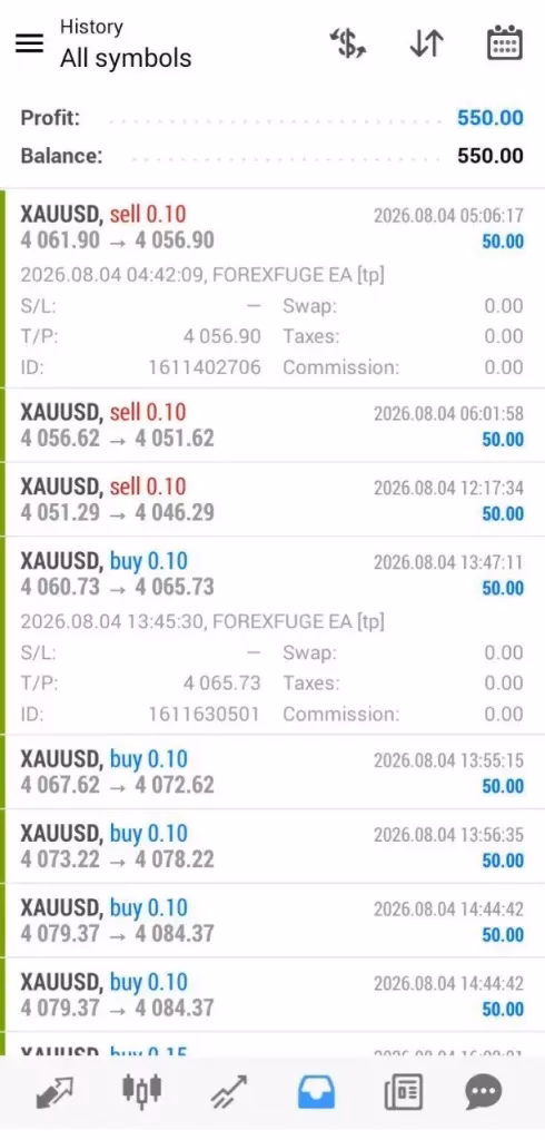 FOREX FUGE EA MT5 V1.0 Unlimited + SetFiles - Image 5