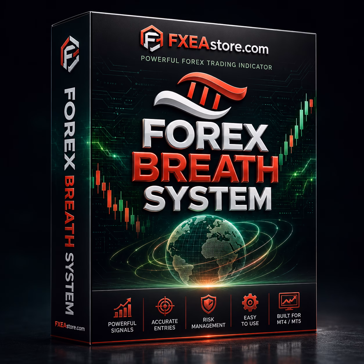 Forex Breath System MT4