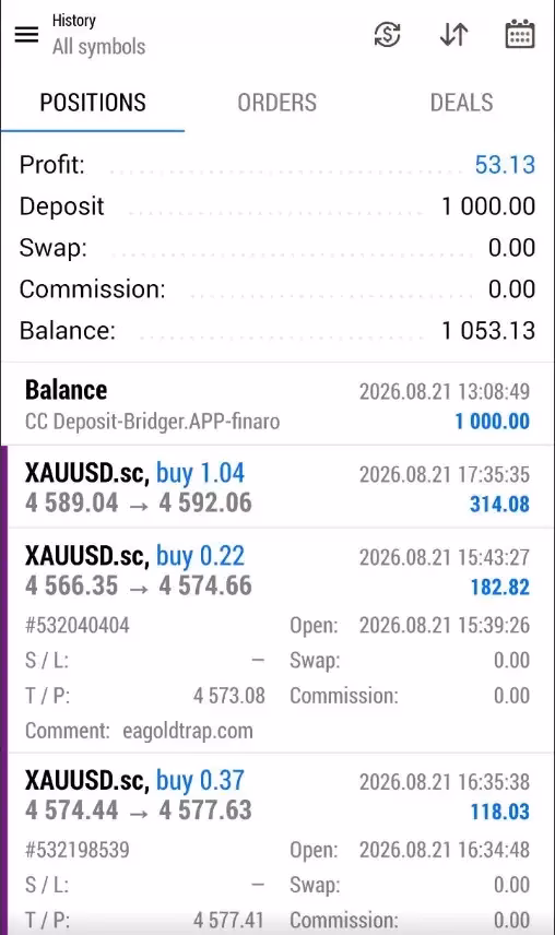 GoldTrap X MT5 V1.0 Unlimited - Image 4