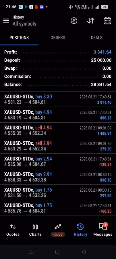 GoldTrap X MT5 V1.0 Unlimited - Image 5