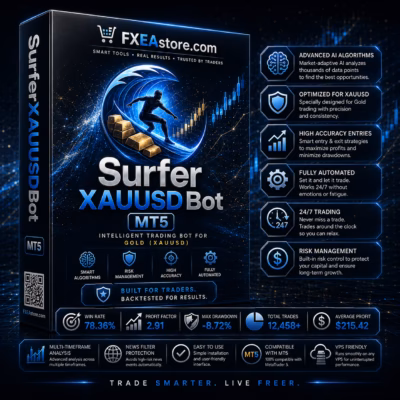 SurferXAUUSDBot MT5