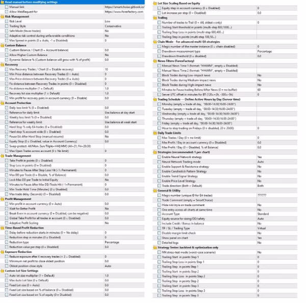SmartChoise EA MT5 V9.5 Unlimited + SetFiles - Image 2
